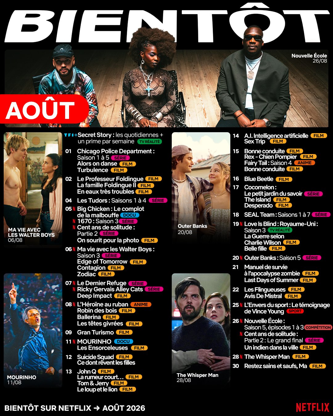 Programme Netflix Ao&ucirc;t