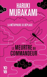 Le Meurtre du Commandeur 2 - La métaphore se déplace