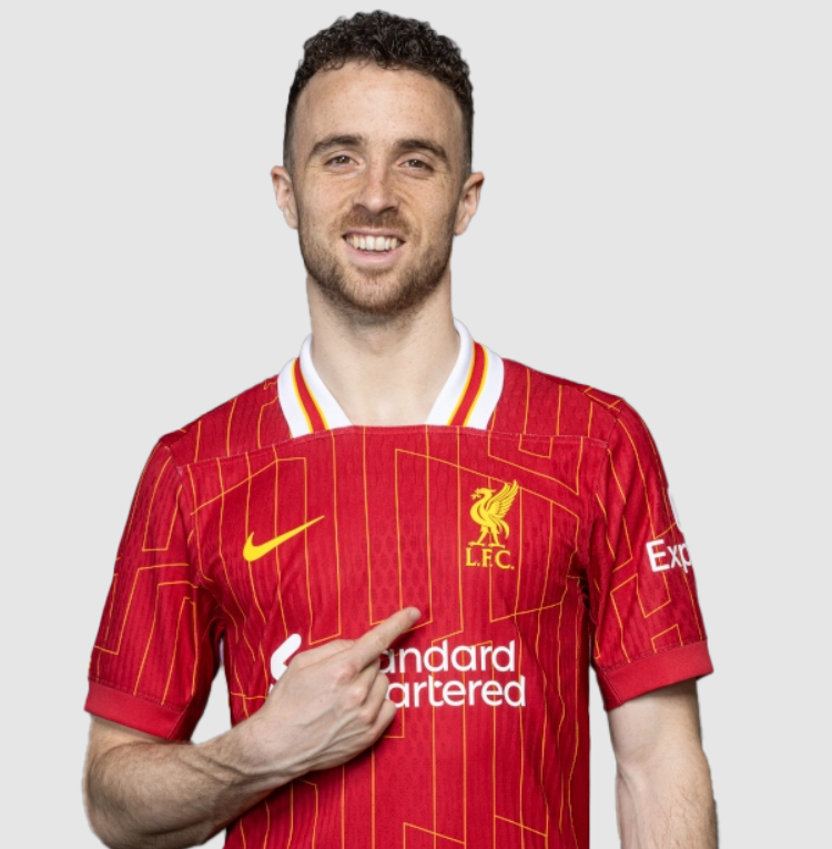 Teixeira da Silva Diogo José